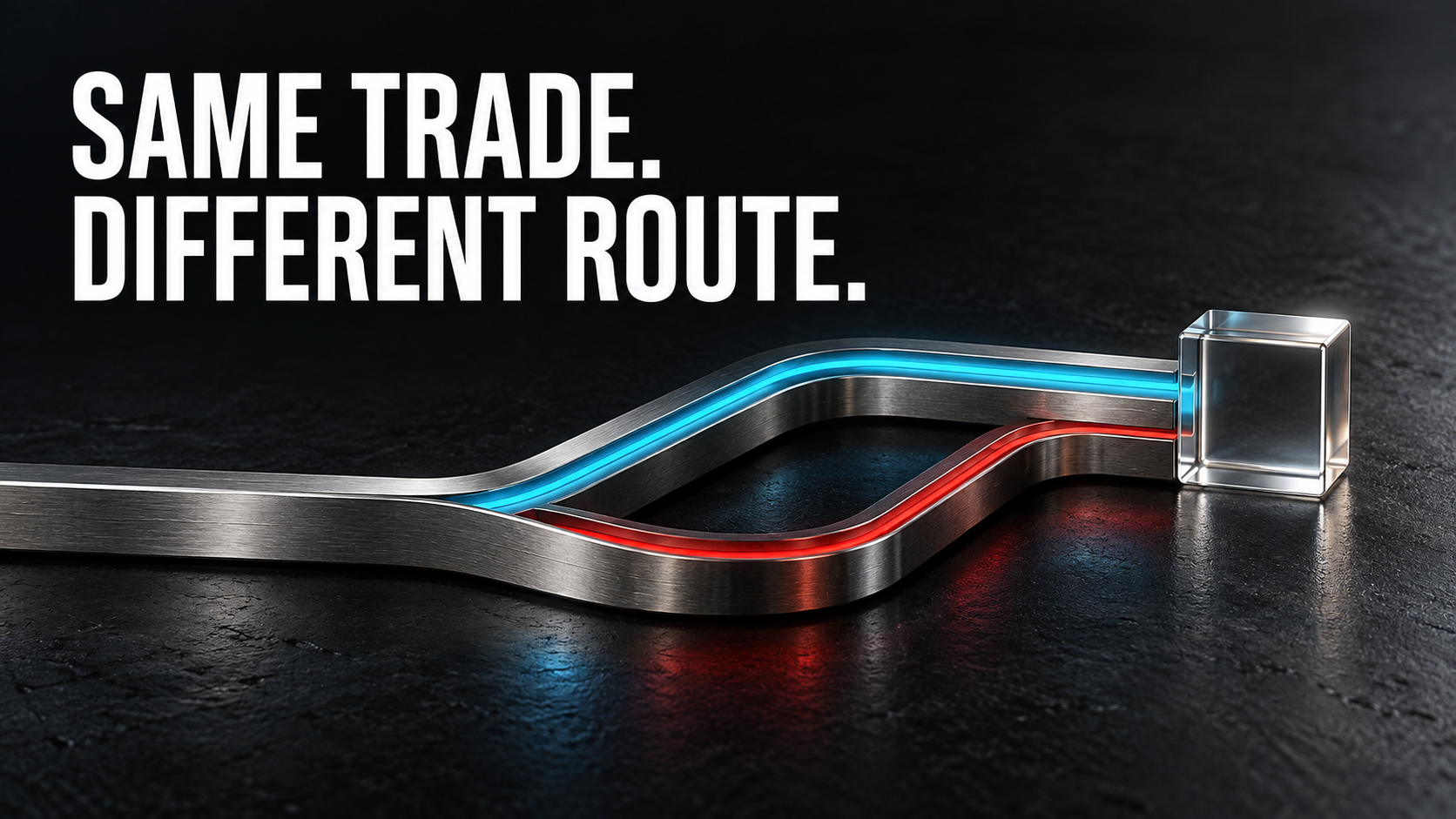 Two execution routes lead to the same destination: same trade, different route.
